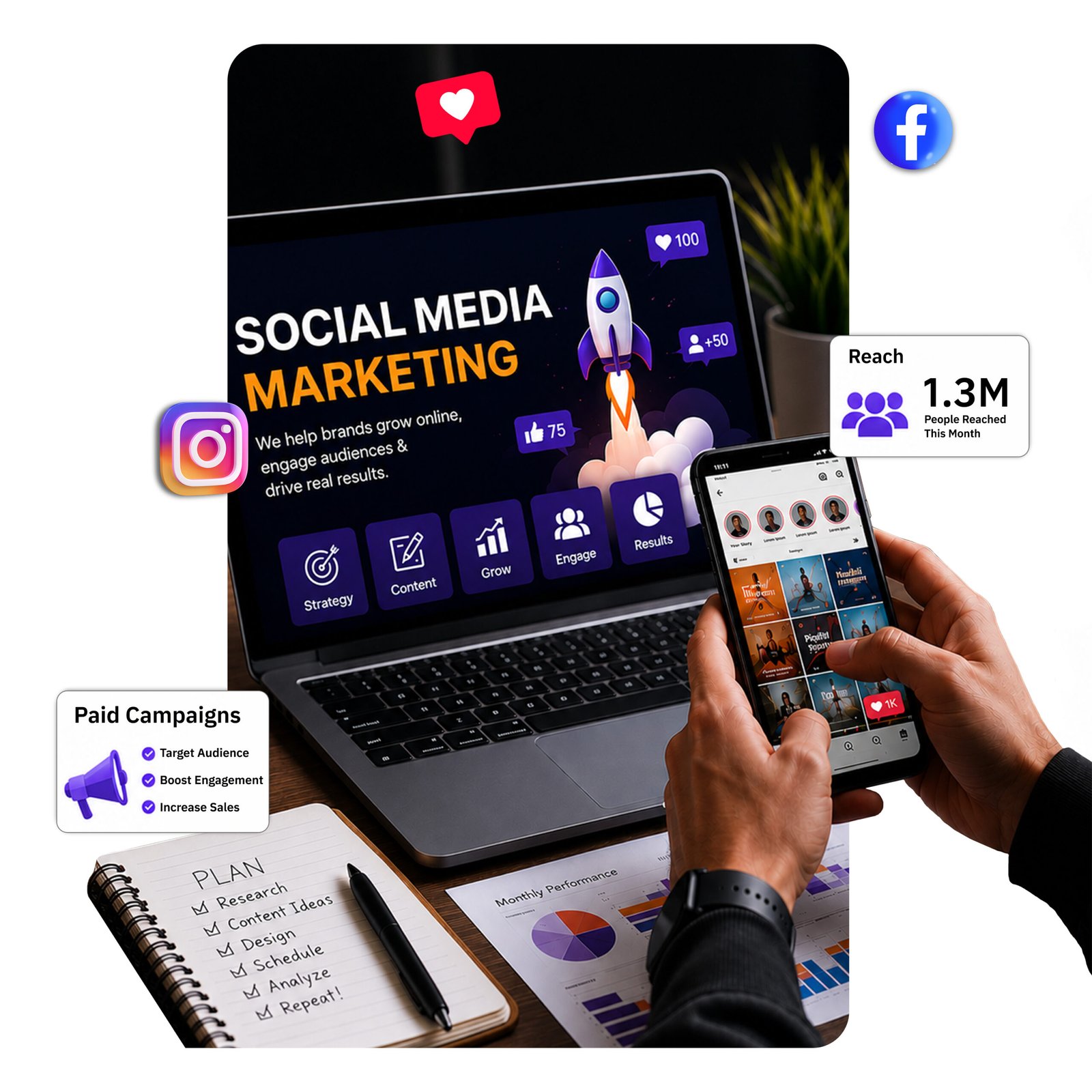 social